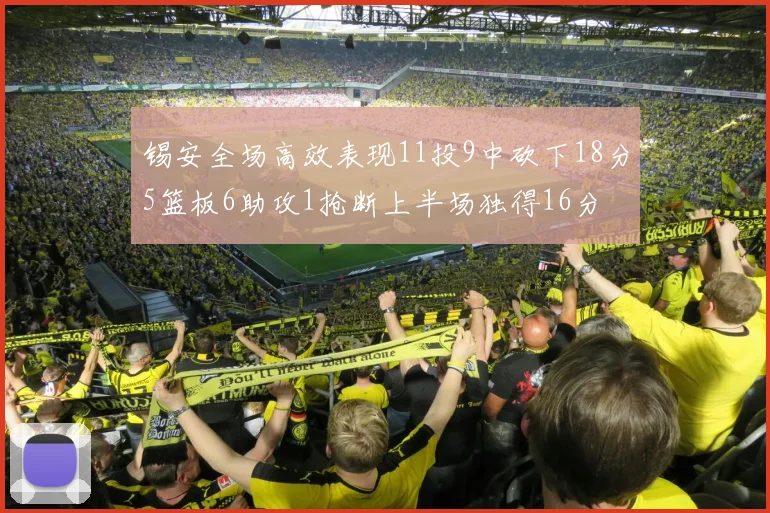 锡安全场高效表现11投9中砍下18分5篮板6助攻1抢断上半场独得16分